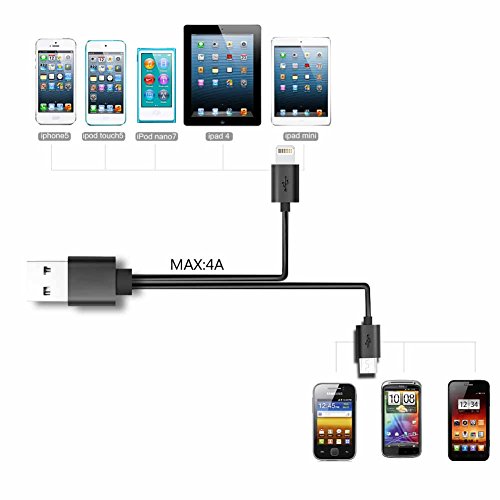 Dual USB Charging Cable, KABB Premium 2 in 1 Multiple usb Charging Cable Adapter Connector with Micro usb Ports and ios Ports, Suitable for Most Phone(Black-D)