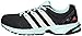 adidas Performance Women's Madison RNR W Running Shoe