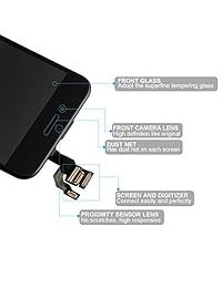 Pantalla de repuesto para iPhone