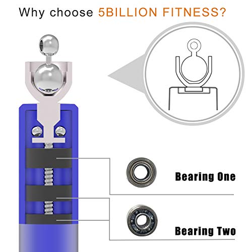 5BILLION Speed Jump Rope - 360° Swivel Ball Bearing - Adjustable - Workout for Double Unders, Exercise, WOD, Outdoor, MMA & Boxing Training (Blue) - Thumbnail 6