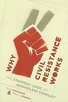 Why Civil Resistance Works: The Strategic Logic of Nonviolent Conflict (Columbia Studies in Terrorism and Irregular Warfare)