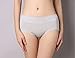 2 Pack Girl's Menstrual Period Leakproof Protective Panties & Women's Lace Postpartum Underwear & C-Section Briefs S-XL