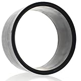 OEM Sea-Doo Wear Ring GS GTI GTS GTX HX SPI
