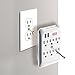 Wall Power Strip EZOPower 6 AC Outlet Mount Plate Surge Charge Protector with 2 USB Charger Ports 2.4A (UL Certified)