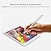 Heiyo Stylus Pen, Rechargeable Fine Point Pens with 2.2mm Fiber Tip Styli for Handwriting and Drawing on Touch Screen Cell Phones,Tablets,Computers and Other Capacitive Touchscreens Devices-Silver