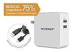 Tenergy 30W 2 Port Adaptive Fast USB Wall Charger Qualcomm Quick Charge 2.0 Smart Detect - Galaxy S6 / Edge / Plus, Note 5 / 4, LG G4, HTC One M8 / M9, Nexus 6, iPad, iPhone & More (White)