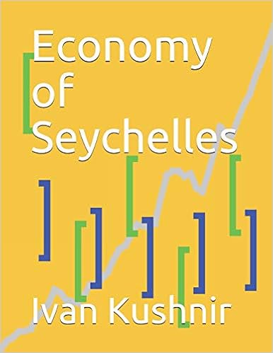 Economy of Seychelles