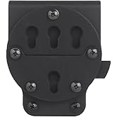 Quick Connect Mounting System for Holsters