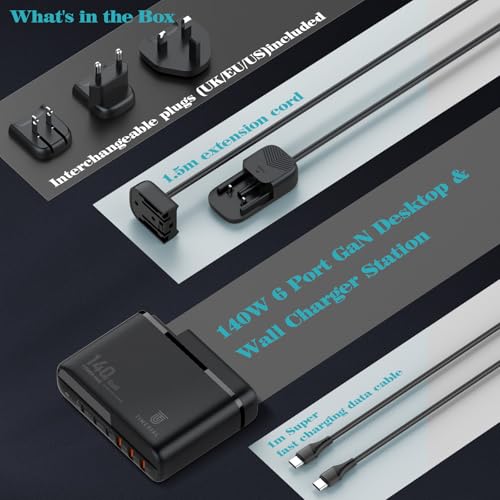 Timerial 140W GaN Fast Travel Charger Station 3 Type C & 3 USB, International Travel US/UK/EU Detachable Plugs,Charging for Laptop Tablet Smart phone,Output Power LED Display,1.5M Extension Cable