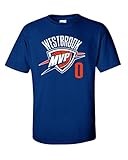 Russell Westbrook Oklahoma City Thunder 