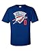 Russell Westbrook Oklahoma City Thunder 