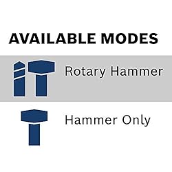 Bosch PROFACTOR 18V HITMAN GBH18V-36CK24 Cordless