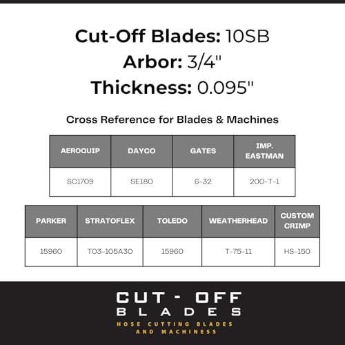 Scalloped Cut Off Wheels - M2 High-Speed Steel Cut Off Saw Blade photo 6