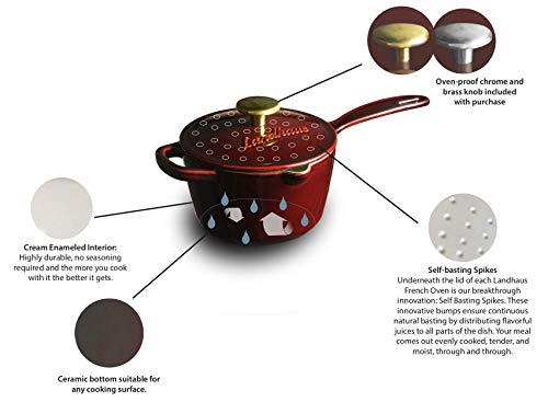 1 Landhaus+Professional+Enameled+Covered+Included