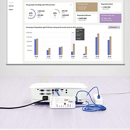 3 Compatible+Adapter+Digital+Adaptor+Connector