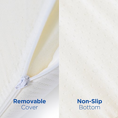 Milliard Bed Bumper (1 Pack) Foam Safety Rail Guard with NonSlip