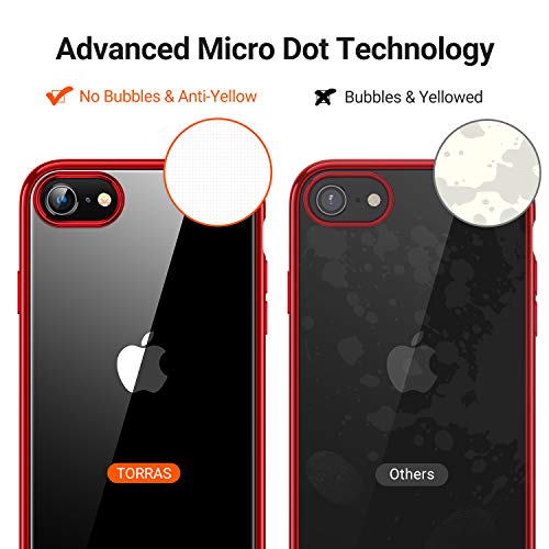 Torras Crystal Clear Compatible For Iphone Se Case Compatible For Iphone 8 Case Soft Slim Thin Shockproof Designed For Iphone 7 Case 4 7 Inch Red Pricepulse