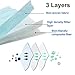 100 Pcs Disposable Face Masks - Disposable Surgical Mask Dust Breathable Earloop Antiviral Face Mask, Comfortable Medical Sanitary Surgical Mask Thick 3-Layer Masks