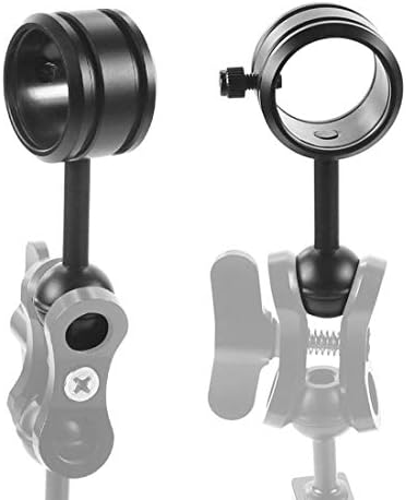 Laowalaowa 15mm F4 5