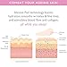 Wrinkles Schminkles Under Eye Wrinkle Patches, Smooth Eye Wrinkles, Crows Feet & Dark Circles Overnight, 1 Pair Reusable Medical Grade Silicone Patches