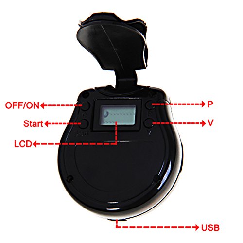 5 Digital+Collar+Camera+Recorder+Monitor