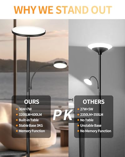 Stehlampe mit Tisch, 36W+7W LED Stehlampe dimmbar 3200LM+600LM Moderne Stehleuchte Wohnzimmer & Deckenfluter mit Fernbedienung, 2700K-6500K Schwarz