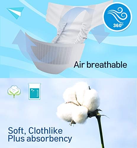 POPOQ Premium Incontinence Briefs for Males and Ladies, Tremendous Absorbency, Superior Softness, 360˚ Breathable Grownup Briefs 2 Pack (32 Rely) Massive