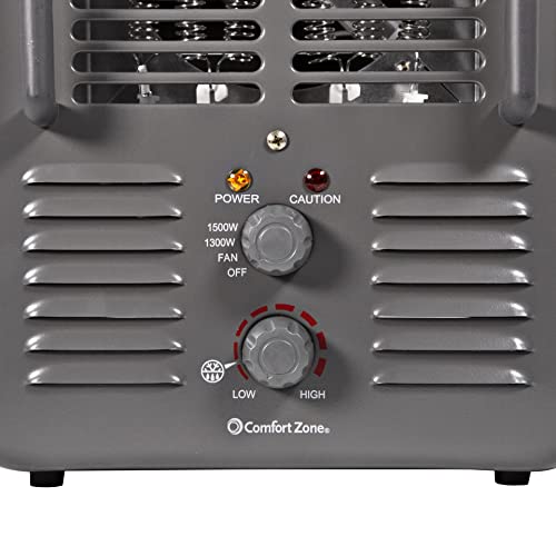 Comfort Zone CZ798 1,500Watt Milkhouse Style Electric Portable Utility