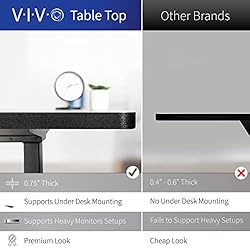 VIVO Electric Height Adjustable 63 x 32 inch Stand