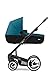 Mutsy IGO Bassinet