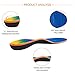 Orthotic Insoles by Andils, Shoe Inserts for Flat Feet, Insoles for Plantar Fasciitis, Women Insoles for Pronation, women shoe inserts, Sneaker Inserts for Women and Men, Mens 9-9.5/Womens 11-11.5