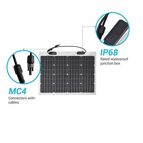 2 Renogy+Extremely+Flexible+Monocrystalline+Solar