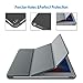 JETech Case for iPad Pro 9.7-Inch 2016 Model (Not for iPad 9.7 5/6 2017/2018), Smart Cover Auto Wake/Sleep (Dark Grey)