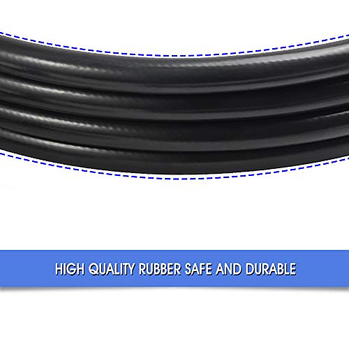 4 GASPRO+Connect+Propane+Connection+Release