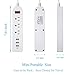 Power Strip, Firstbuy 3-Outlet Power Strip Home/Office/Travel Mini Surge Protector with 3-USB Charging Ports Power Adapter 1250W/10A for iPhone, iPad, Samsung, HTC, LG, Tablets and More- 6ft Cord