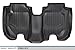 MAXLINER Custom Fit Floor Mats 2nd Row Liner Black Compatible with 2016-2022 Honda HR-V