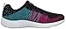 Skechers Womens Burst - Ellipse Blue Pink Sneaker - 8