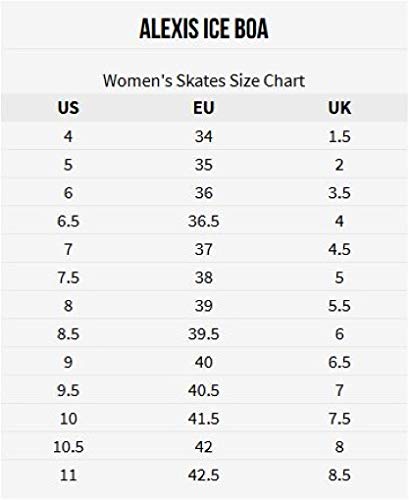 Коньки jackson artiste размерная сетка. Коньки 7 1/2 jackson freestyle размерная сетка. Коньки jackson elle размерная сетка. Коньки jackson таблица размеров. Фигурные коньки джексон размерная сетка.