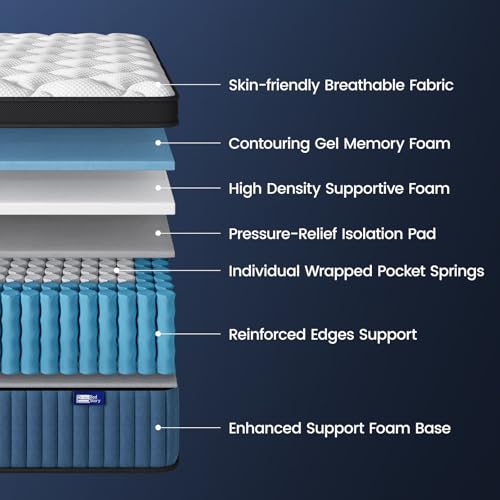 BedStory Medium Firm King Mattress 12 Inch, Deep Sleep Hybrid Mattress with Extra Lumbar Support, King Size Bed in a Box for Spine Alignment ＆ Pressure Relief, CertiPUR-US Certified, 365-Night Trial