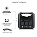 Floureon Portable Power Generator,300W 220Wh Home Solar Generator Power Station Lithium Battery Backup Power Supply with 120V AC Outlets/DC Output/4 USB Ports for Outdoors Camping Fishing Emergency