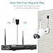 ISOTECT [Newest Strong Version WiFi] Wireless Security Camera System,8CH Full HD 1080P Video Security System, 6pcs Outdoor/Indoor IP Security Cameras, 65ft Night Vision and Easy Remote View, 2TB HDD