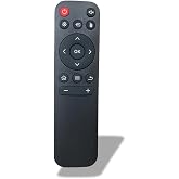 Original Replacement Remote Control for HY320/HY300/320mini Projector - Universal Compatible with Magcubic/Xgody/Aubor/Maypug/HIPPUS/Mentech Projectors, Infrared IR Remote with Buttons