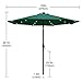 ABCCANOPY Patio Umbrella Ourdoor Solar Umbrella LED Umbrellas with 32LED Lights, Tilt and Crank Table Umbrellas for Garden, Deck, Backyard and Pool