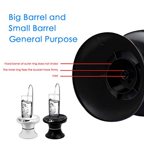 COM1950s Electric Pump for Water Bottle Drink Dispenser USB Rechargeable Drinking Tool Healthy and Durable Simple But Useful (Black)