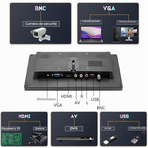 CAMECHO 10.1 Inch HD CCTV Mini Monitor, LCD Color 1024x600 VGA HDMI BNC AVI Input PC DVR Monitor Car Backup And Home Security Screen