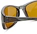 Eagle Eyes Asti Sunglasses