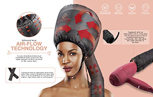 2 ELEGANTY+Upgraded+Hairdryer+Attachment+Conditioning