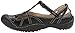 Jambu Women's Dune Black Earth Sandal