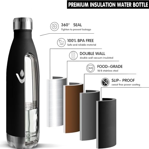 Botella Agua Acero Inoxidable, Botella Termica 500ml Sin BPA, Conserva 12 Horas Caliente, 24 frio, Prueba de Fugas Termo, Reutilizable Cantimplora Termica para Niños, Bicicleta, Senderismo