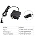 Superer AC Charger Fit for LG Gram 13.3 14 15 17 inch 13Z950 Z990 Z980 Z90N Portable Laptop Adapter Power Supply Cord